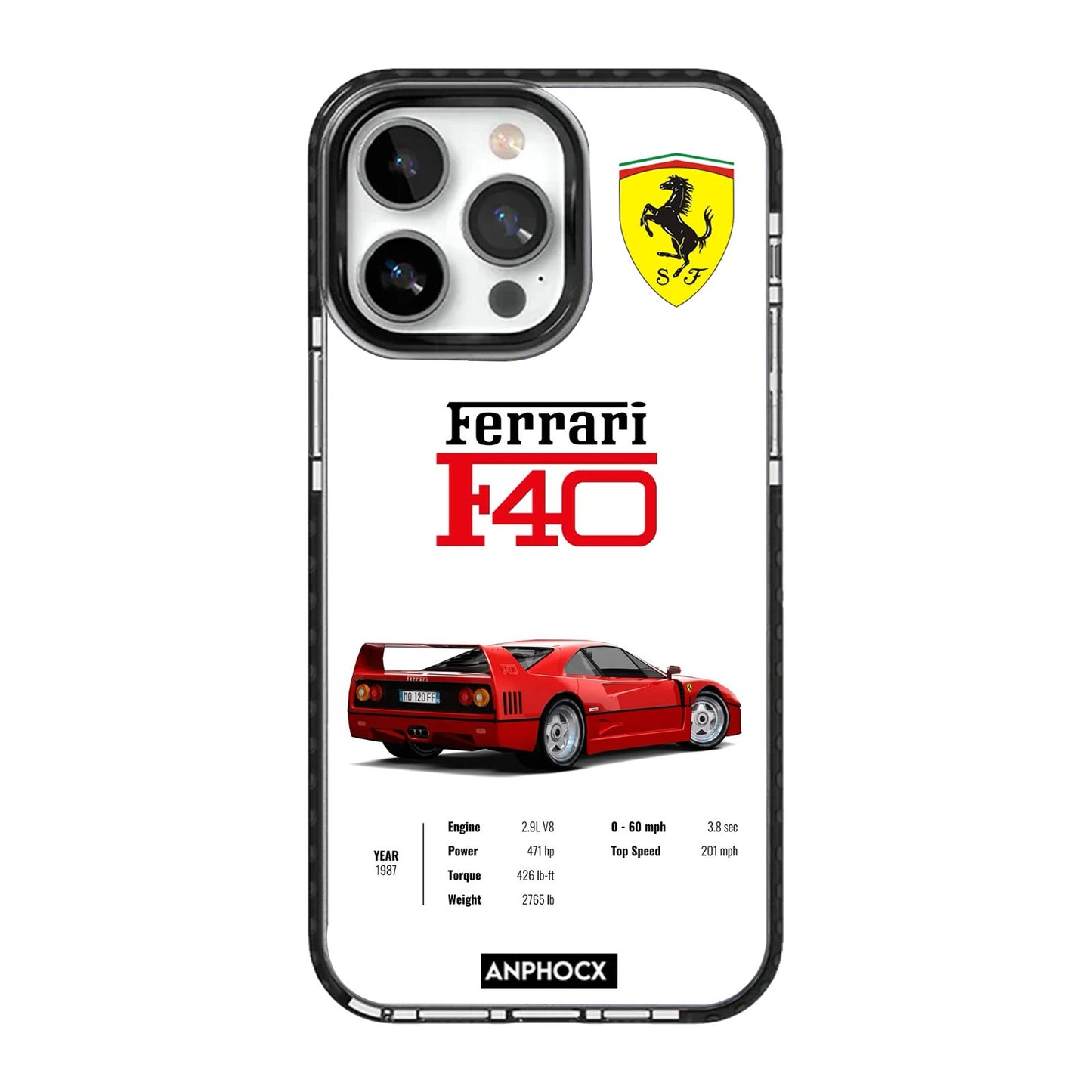 Ferrari F40 iphone case